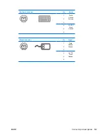 Preview for 167 page of HP xw9400 Service And Technical Reference Manual