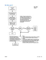 Preview for 193 page of HP xw9400 Service And Technical Reference Manual