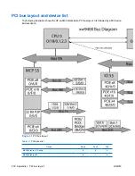 Preview for 208 page of HP xw9400 Service And Technical Reference Manual