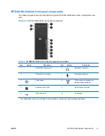 Preview for 17 page of HP Z Workstation series User Manual