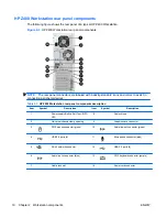 Preview for 18 page of HP Z Workstation series User Manual