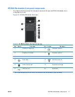 Preview for 25 page of HP Z Workstation series User Manual