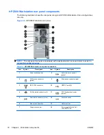 Preview for 26 page of HP Z Workstation series User Manual