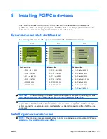 Preview for 61 page of HP Z Workstation series User Manual