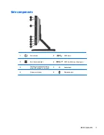 Предварительный просмотр 11 страницы HP Z1 G2 Maintenance And Service Manual