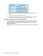 Preview for 32 page of HP Z1 G2 User Manual