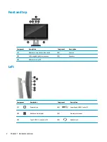 Предварительный просмотр 10 страницы HP Z1 G3 Maintenance And Service Manual