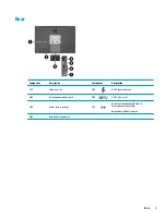 Предварительный просмотр 11 страницы HP Z1 G3 Maintenance And Service Manual