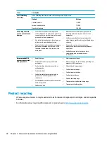 Предварительный просмотр 46 страницы HP Z1 G3 Maintenance And Service Manual