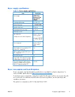 Preview for 21 page of HP Z200 - Small Form Factor Workstation Maintenance And Service Manual