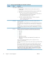 Preview for 44 page of HP Z200 - Small Form Factor Workstation Maintenance And Service Manual