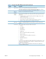 Preview for 45 page of HP Z200 - Small Form Factor Workstation Maintenance And Service Manual