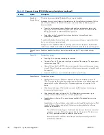 Preview for 46 page of HP Z200 - Small Form Factor Workstation Maintenance And Service Manual