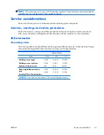 Preview for 73 page of HP Z200 - Small Form Factor Workstation Maintenance And Service Manual