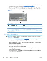 Preview for 94 page of HP Z200 - Small Form Factor Workstation Maintenance And Service Manual