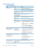 Preview for 162 page of HP Z200 - Small Form Factor Workstation Maintenance And Service Manual