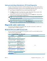 Preview for 175 page of HP Z200 - Small Form Factor Workstation Maintenance And Service Manual