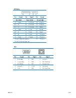 Preview for 195 page of HP Z200 - Small Form Factor Workstation Maintenance And Service Manual