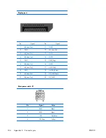 Preview for 196 page of HP Z200 - Small Form Factor Workstation Maintenance And Service Manual