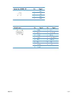 Preview for 199 page of HP Z200 - Small Form Factor Workstation Maintenance And Service Manual