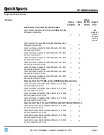 Preview for 5 page of HP Z200 - Small Form Factor Workstation Overview
