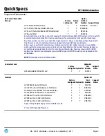 Preview for 9 page of HP Z200 - Small Form Factor Workstation Overview