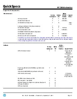 Preview for 11 page of HP Z200 - Small Form Factor Workstation Overview