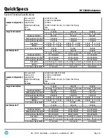 Preview for 16 page of HP Z200 - Small Form Factor Workstation Overview