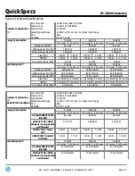 Preview for 17 page of HP Z200 - Small Form Factor Workstation Overview