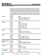 Preview for 27 page of HP Z200 - Small Form Factor Workstation Overview