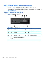 Preview for 16 page of HP Z220 CMT Series User Manual