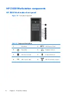 Preview for 24 page of HP Z220 CMT Series User Manual