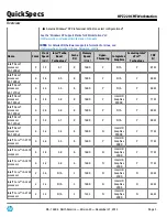 Preview for 3 page of HP Z220 Specification
