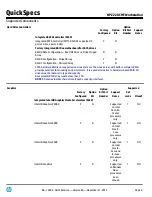 Preview for 8 page of HP Z220 Specification