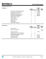 Preview for 13 page of HP Z220 Specification