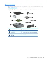 Preview for 15 page of HP Z230 SFF Workstation Maintenance And Service Manual