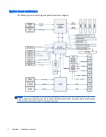 Preview for 18 page of HP Z230 SFF Workstation Maintenance And Service Manual