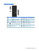 Preview for 21 page of HP Z230 SFF Workstation Maintenance And Service Manual