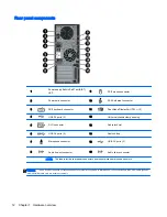 Preview for 22 page of HP Z230 SFF Workstation Maintenance And Service Manual