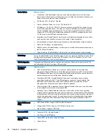 Preview for 44 page of HP Z230 SFF Workstation Maintenance And Service Manual