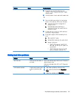 Preview for 93 page of HP Z230 SFF Workstation Maintenance And Service Manual