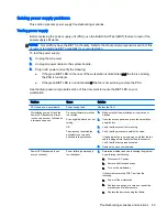 Preview for 99 page of HP Z230 SFF Workstation Maintenance And Service Manual