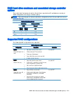 Preview for 119 page of HP Z230 SFF Workstation Maintenance And Service Manual