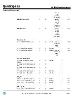 Предварительный просмотр 9 страницы HP Z230 SFF Workstation Specification
