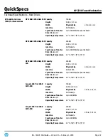 Предварительный просмотр 32 страницы HP Z230 SFF Workstation Specification