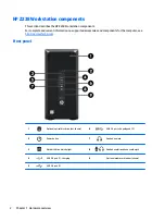 Preview for 10 page of HP Z238 Maintenance And Service Manual