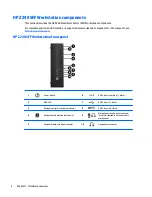 Preview for 12 page of HP Z240 Small Form Factor Maintenance And Service Manual