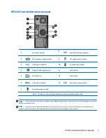 Preview for 19 page of HP Z240 Small Form Factor Maintenance And Service Manual