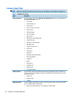 Preview for 30 page of HP Z240 Small Form Factor Maintenance And Service Manual