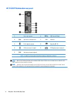 Preview for 14 page of HP Z240 Small Form Factor User Manual